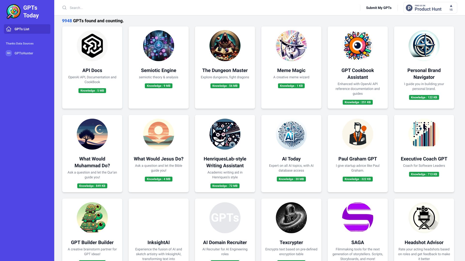 GPTs Today screenshot
