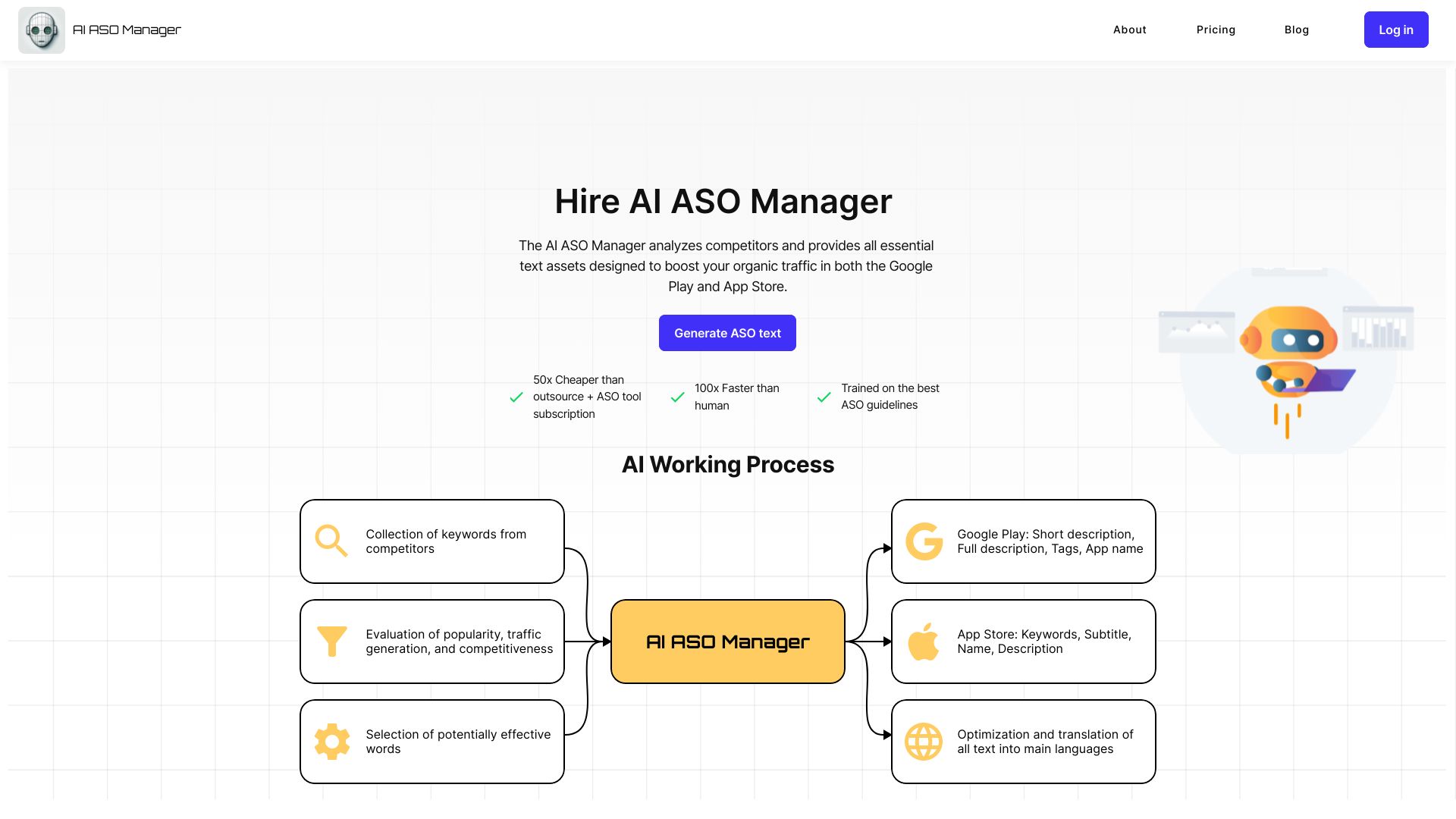 AI ASO Manager screenshot