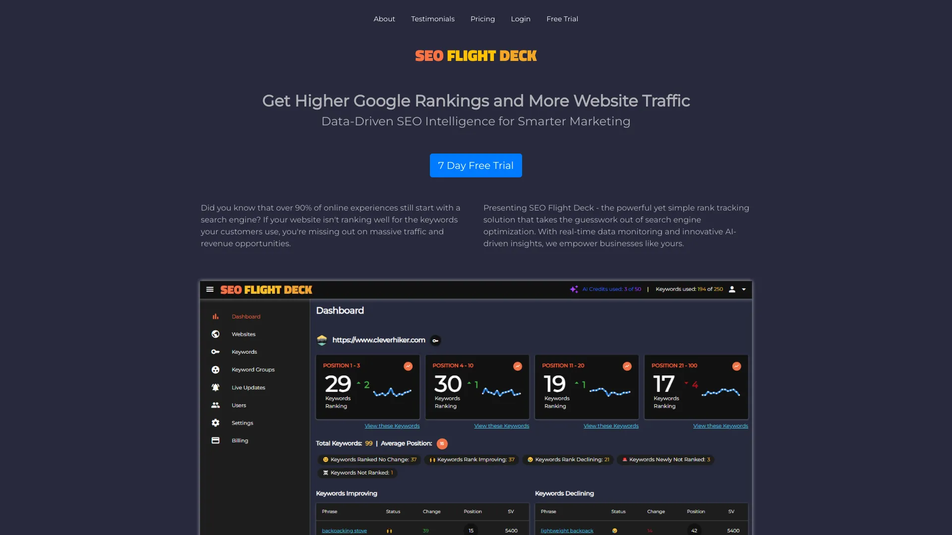 SEO Flight Deck screenshot