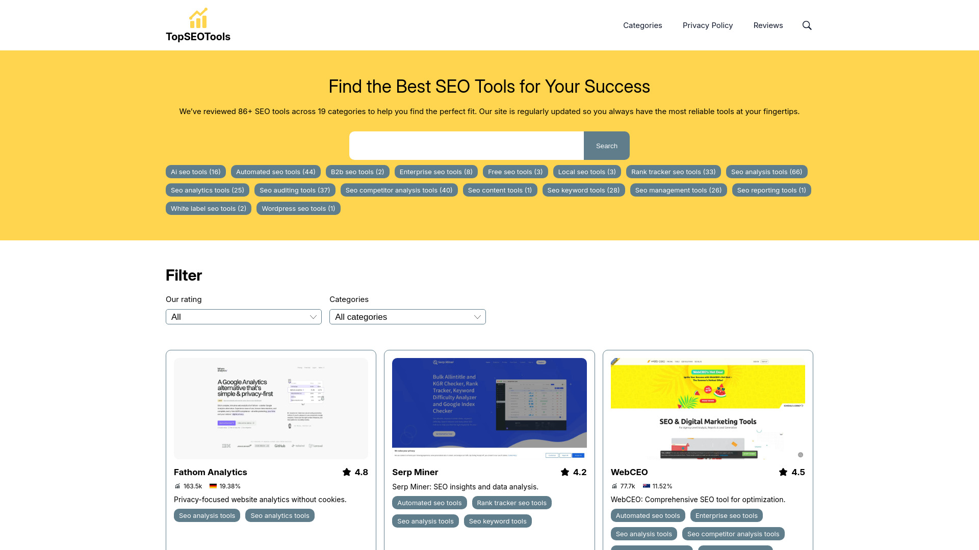 TopSEOTools.io screenshot