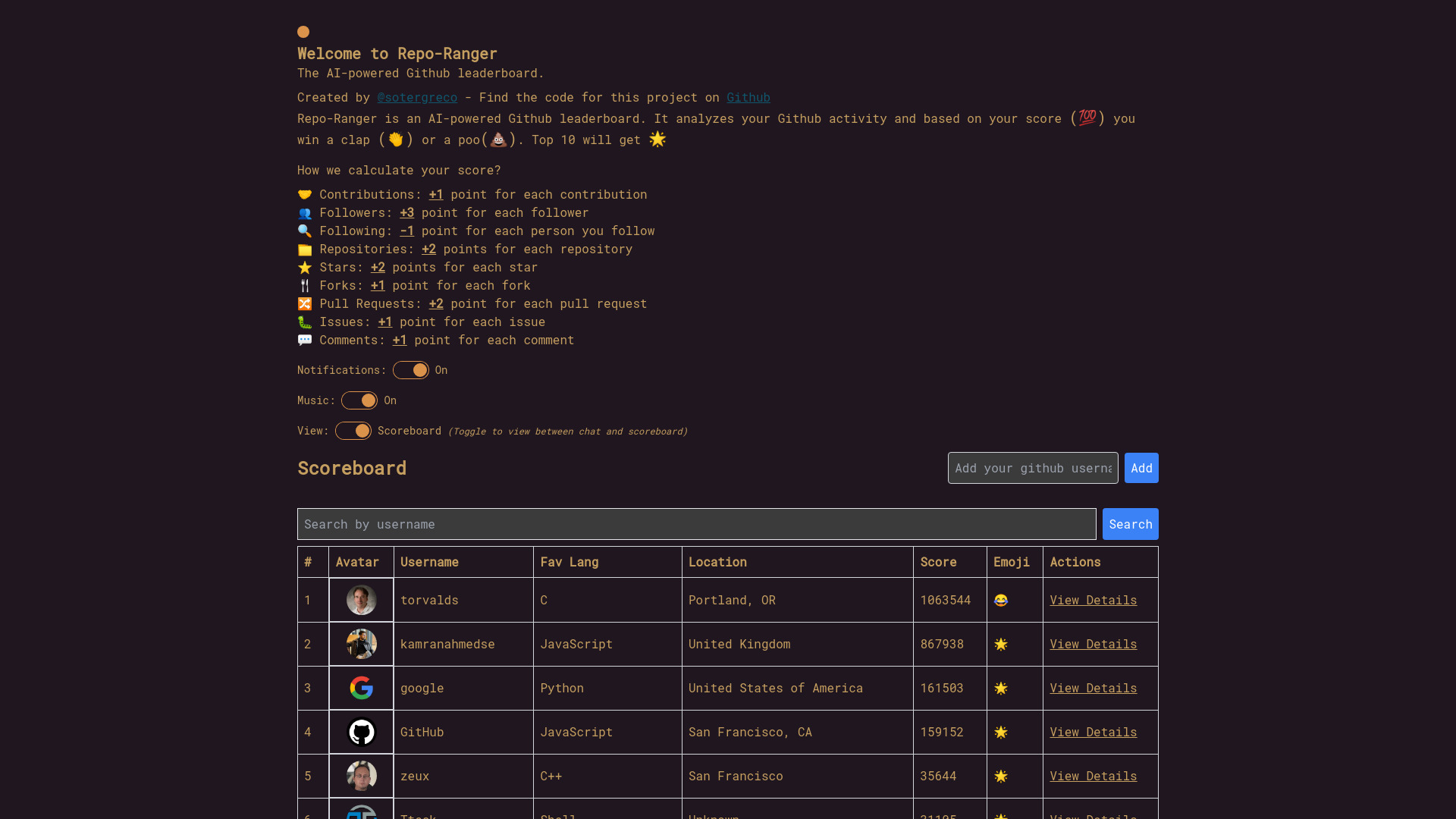 Repo-Ranger screenshot
