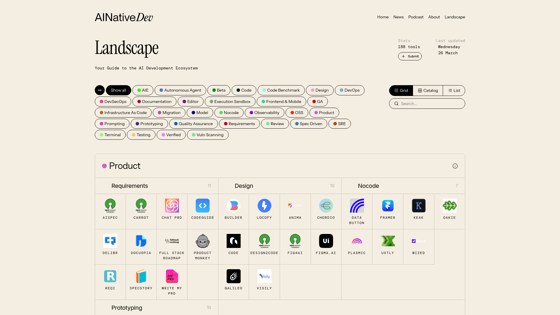 AI Native Developer Tools Landscape screenshot