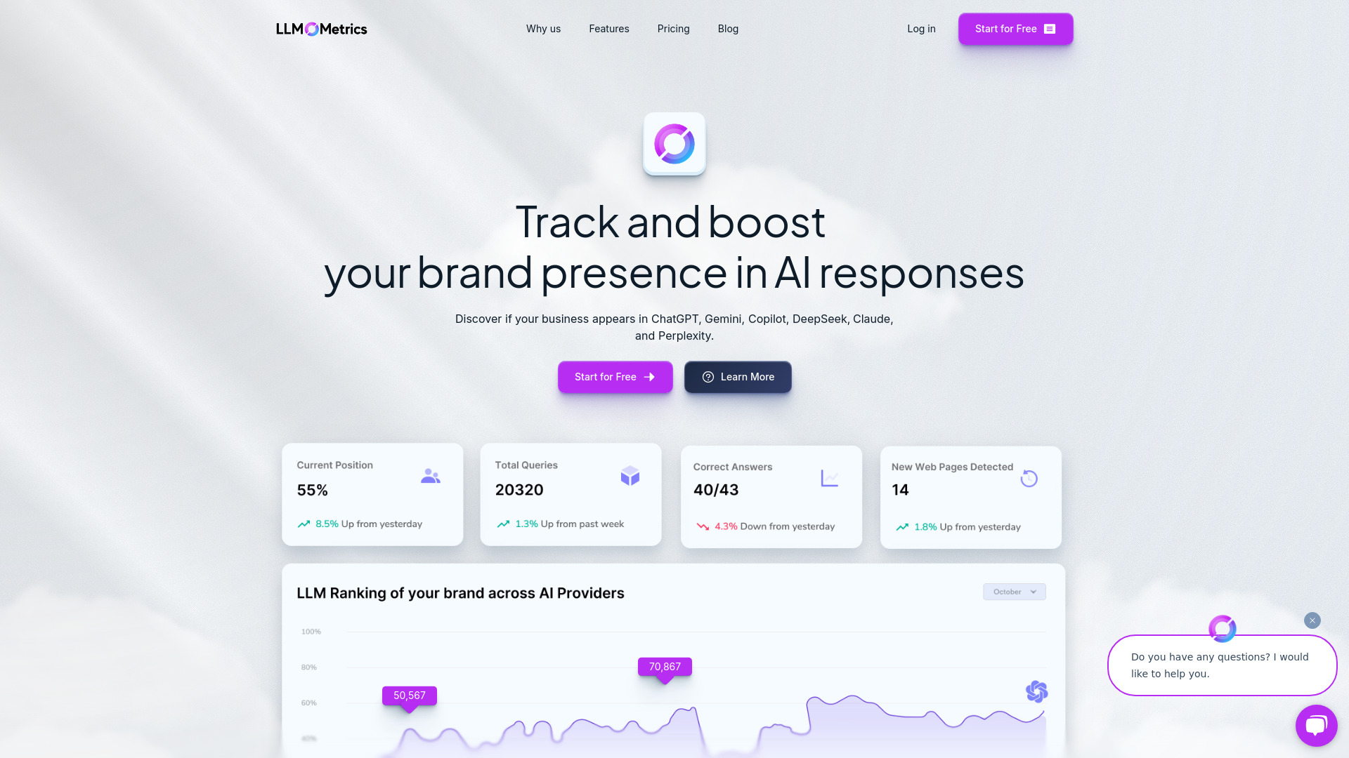LLMO Metrics screenshot