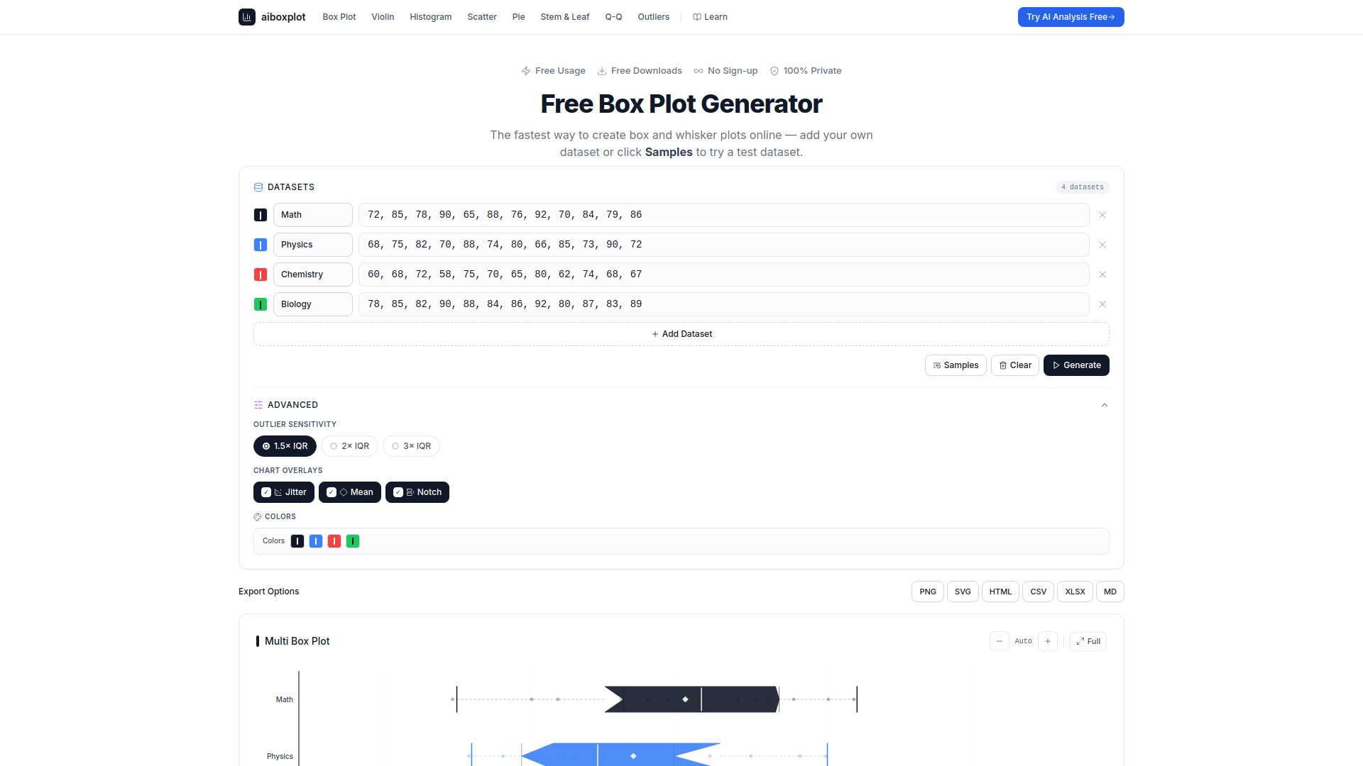 AI Box Plot Generator screenshot